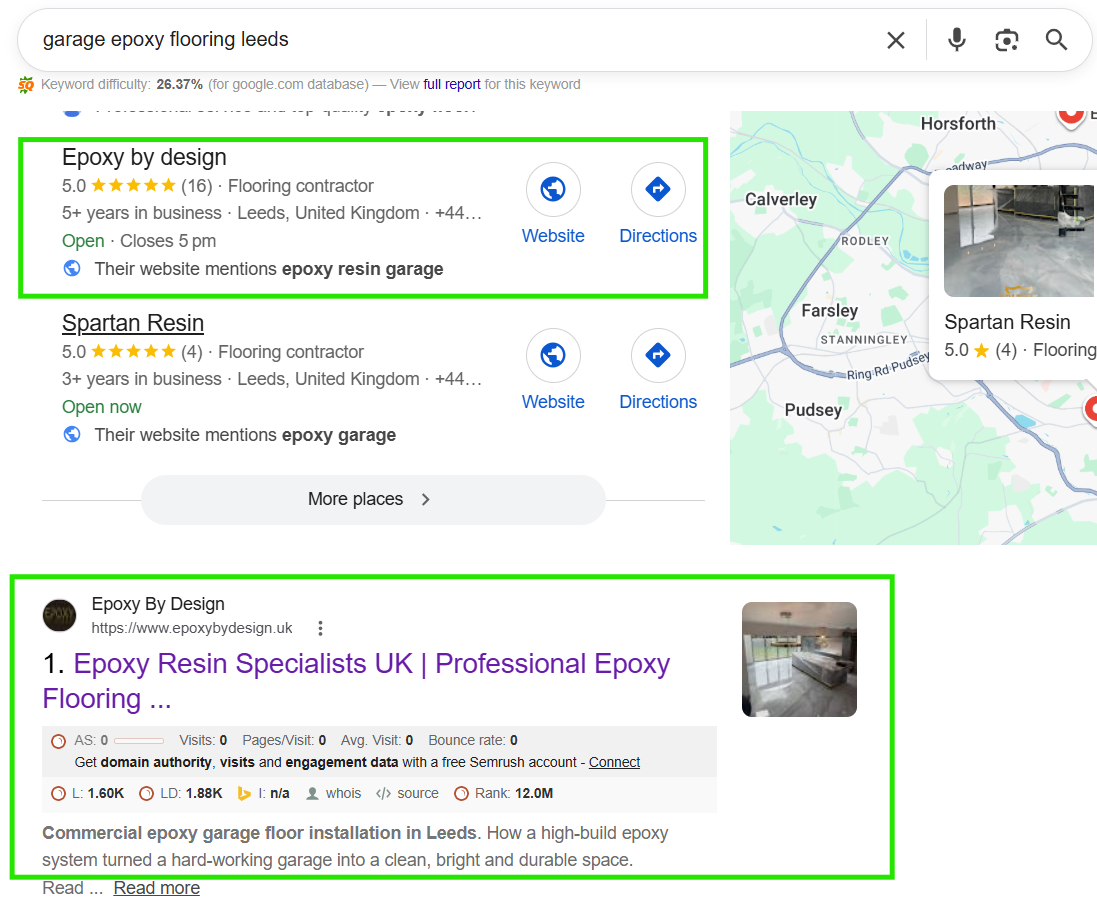 Epoxy By Design SEO performance data